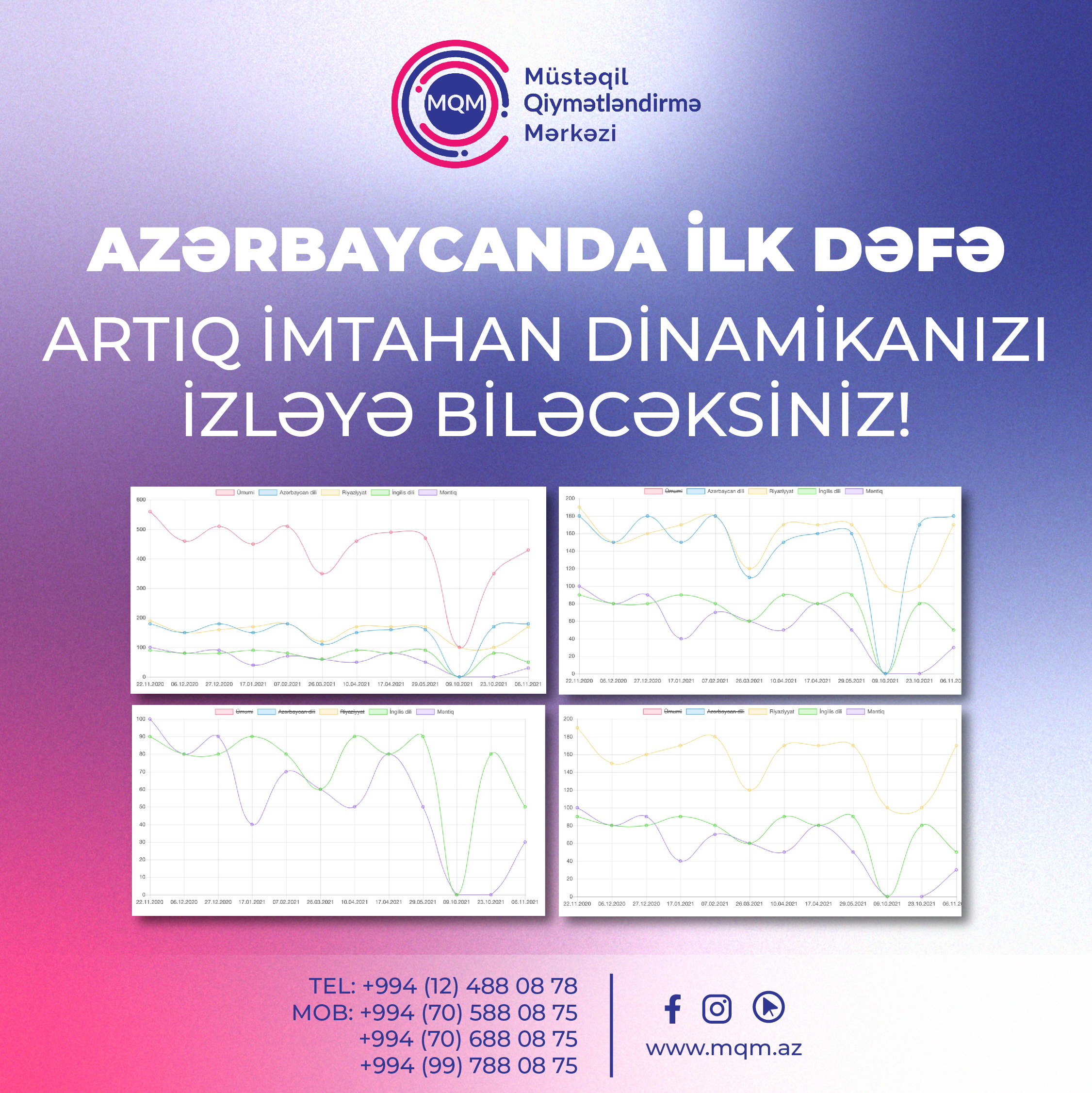 Azərbaycanda bir İLK. Artıq imtahan DİNAMİKANIZI izləyə biləcəksiniz.