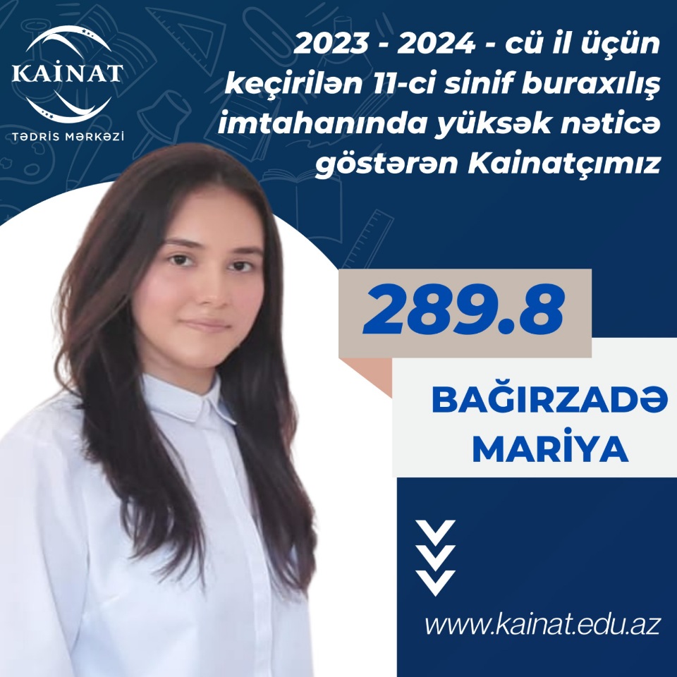 2023 - 2024 - cü il üçün keçirilən 11-ci sinif buraxılış imtahanı üzrə yüksək nəticə göstərən Kainatçılar