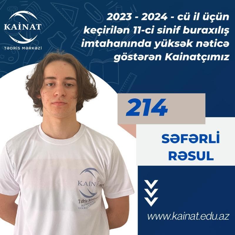 2023 - 2024 - cü il üçün keçirilən 11-ci sinif buraxılış imtahanı üzrə yüksək nəticə göstərən Kainatçılar