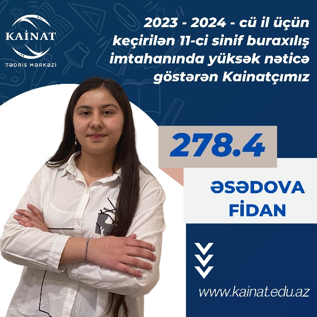 2023 - 2024 - cü il üçün keçirilən 11-ci sinif buraxılış imtahanı üzrə yüksək nəticə göstərən Kainatçılar