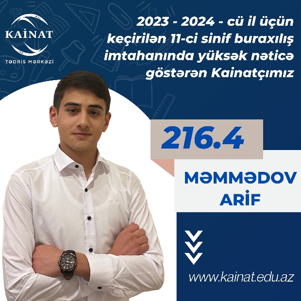 2023 - 2024 - cü il üçün keçirilən 11-ci sinif buraxılış imtahanı üzrə yüksək nəticə göstərən Kainatçılar