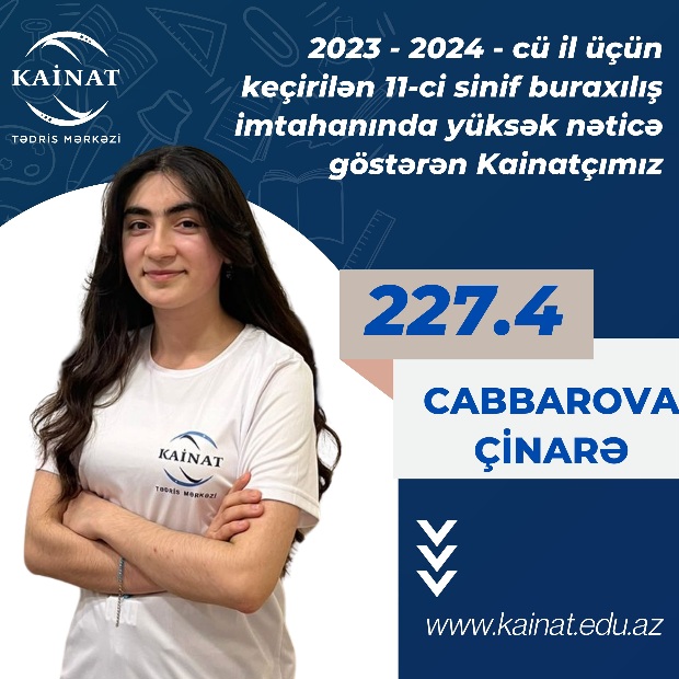 2023 - 2024 - cü il üçün keçirilən 11-ci sinif buraxılış imtahanı üzrə yüksək nəticə göstərən Kainatçılar